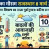 राजस्थान में कल का मौसम कैसा रहेगा? 8 मार्च 2026 का सटीक पूर्वानुमान और अगले 10 दिनों का हाल