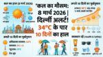 कल का मौसम 8 मार्च 2026: दिल्ली में पारा पहुँचा 34°C के पार, क्या अब शुरू होगी 'मई' वाली गर्मी?