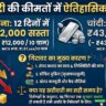 Gold Silver Price Crash: सोने में ₹12,000 और चांदी में ₹43,000 की ऐतिहासिक गिरावट! जानें खरीदने का सही समय या अभी और गिरेगा भाव?