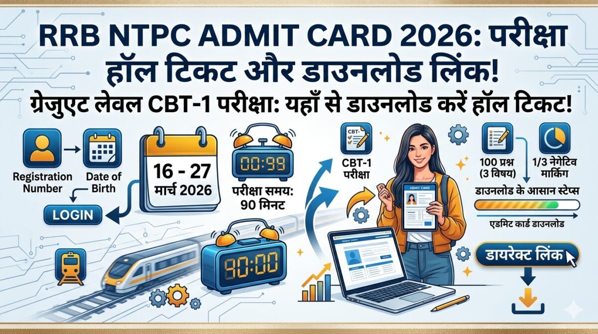 RRB NTPC Admit Card 2026 Out: यहाँ से डाउनलोड करें ग्रेजुएट लेवल CBT 1 परीक्षा का हॉल टिकट, सीधे लिंक के साथ!