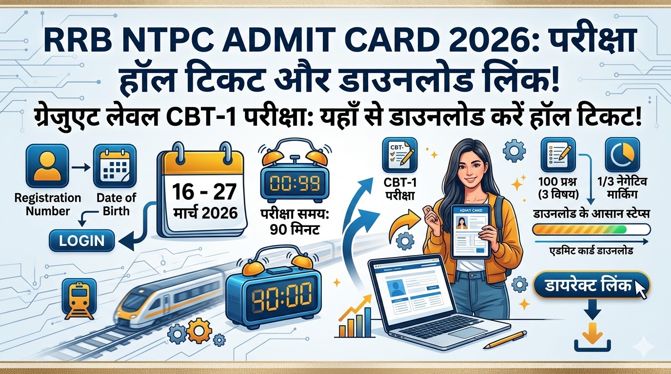 RRB NTPC Admit Card 2026 Out: यहाँ से डाउनलोड करें ग्रेजुएट लेवल CBT 1 परीक्षा का हॉल टिकट, सीधे लिंक के साथ!