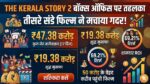 The Kerala Story 2 Box Office: 17वें दिन तीसरे संडे मचाया गदर, जानें कुल कमाई और तगड़ा मुनाफा!