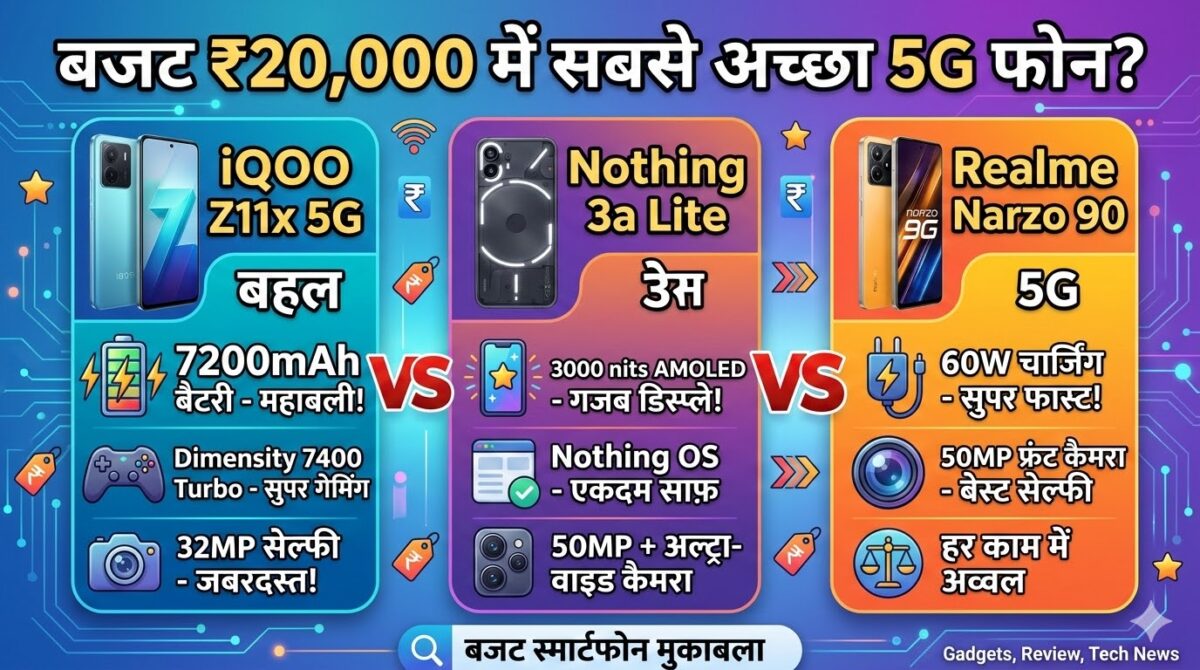 iQOO Z11x 5G vs Nothing Phone 3a Lite vs Realme Narzo 90 5G
