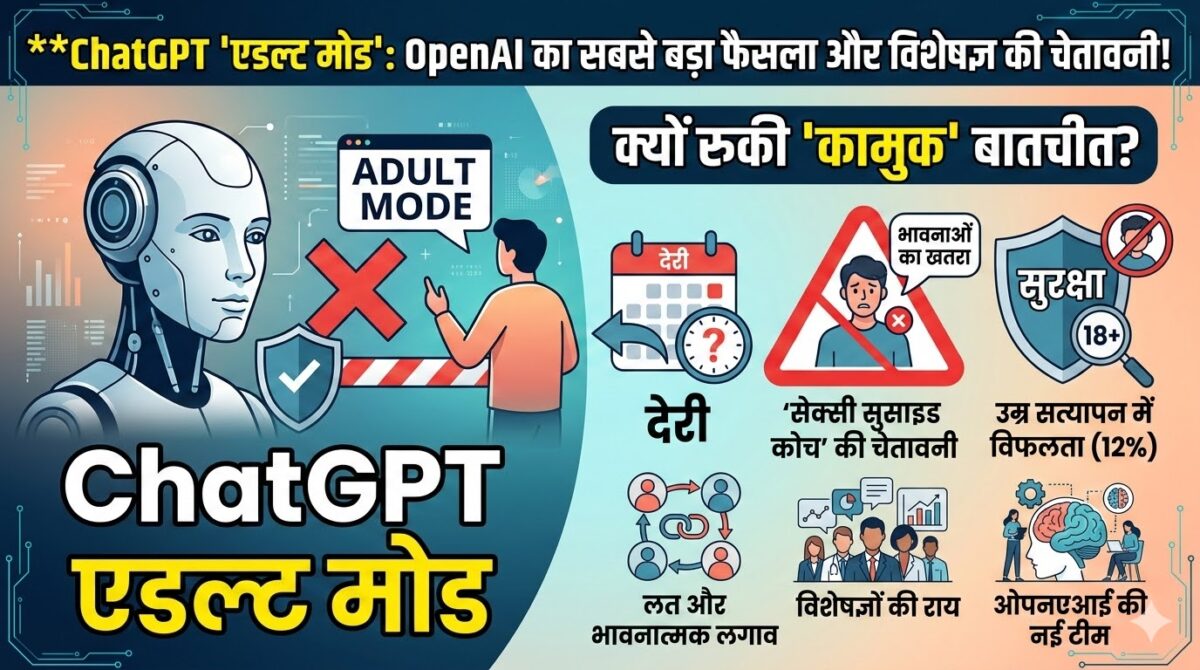 ChatGPT Adult Mode Feature