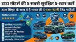 टाटा मोटर्स का धमाका: Tata Sierra समेत ये 5 कारें हैं सुरक्षा में नंबर 1, देखें पूरी 5-Star Safety List