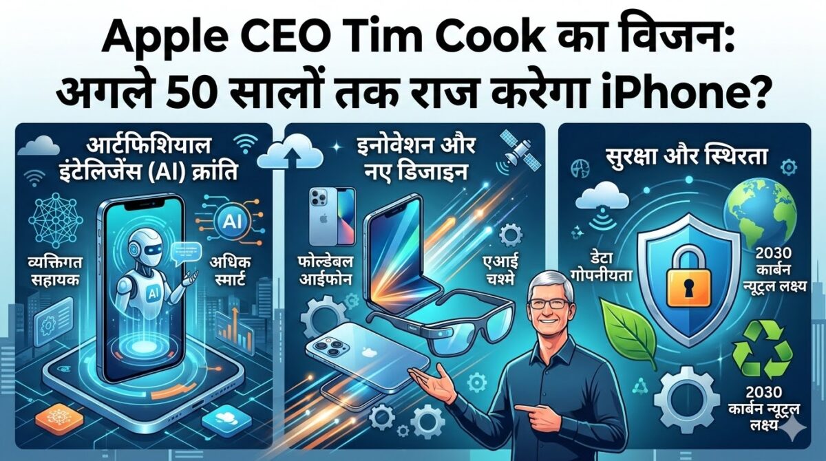 Apple CEO Tim Cook On iPhone Future: अगले 50 सालों तक राज करेगा आईफोन? टिम कुक ने भविष्य के विजन से उठाया पर्दा