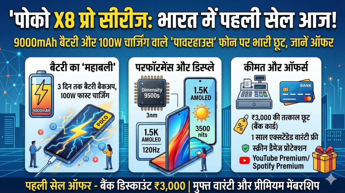 Poco X8 Pro Series Sale Today