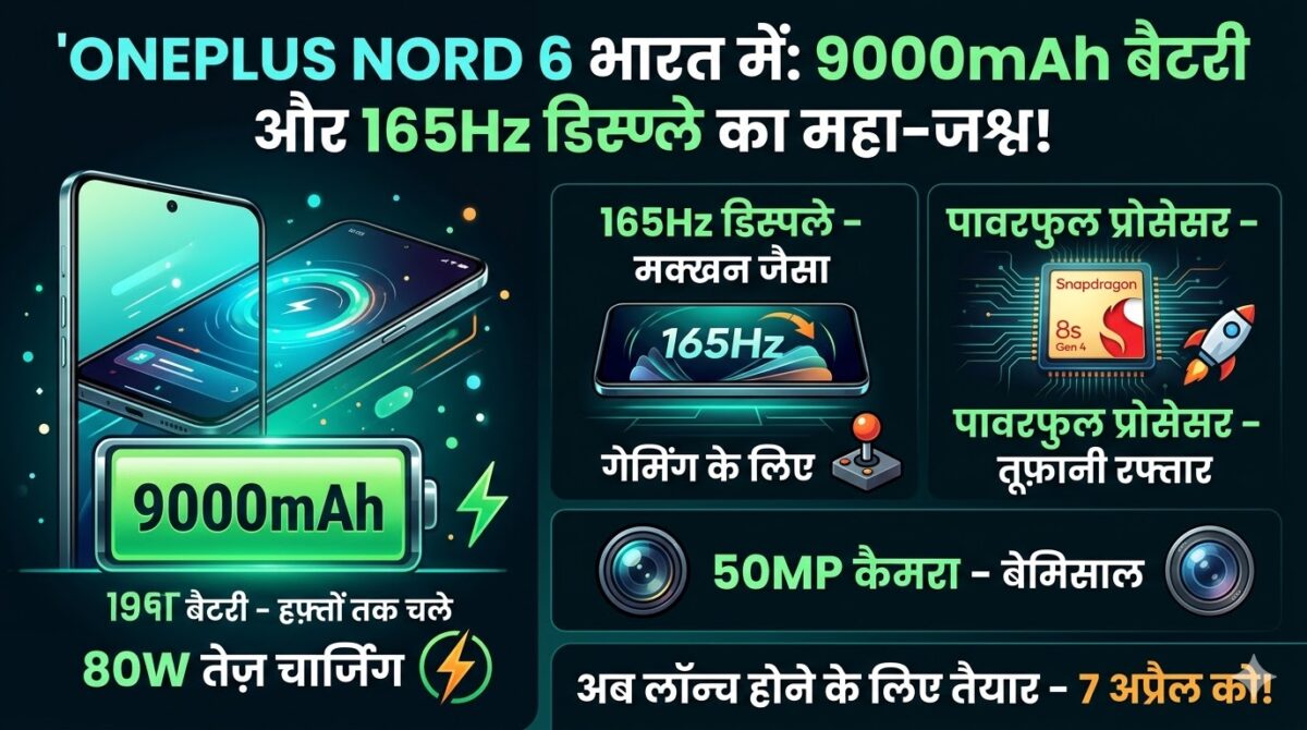 OnePlus Nord 6 Launch: 9000mAh बैटरी और 165Hz डिस्प्ले के साथ मचेगा तहलका, जानें कीमत और फीचर्स
