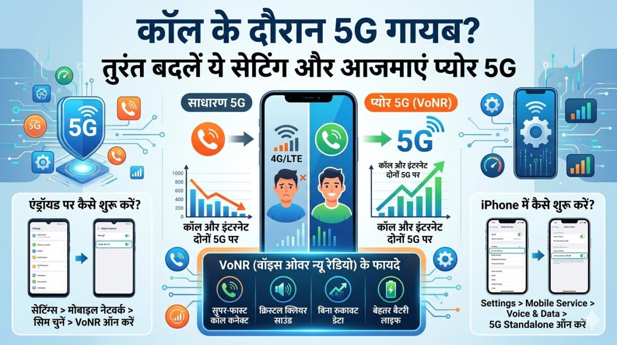 कॉल के दौरान 5G का गायब होना अब होगा बंद: अपने Android और iPhone में तुरंत ऑन करें VoNR सेटिंग और पाएं 'प्योर 5G' का मजा