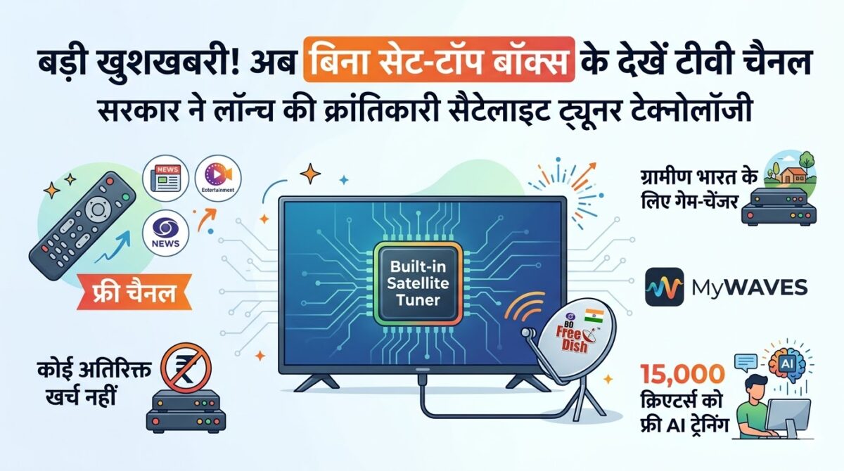 खुशखबरी! अब बिना सेट-टॉप बॉक्स के देखें फ्री TV चैनल, सरकार ने लॉन्च की नई सैटेलाइट ट्यूनर टेक्नोलॉजी