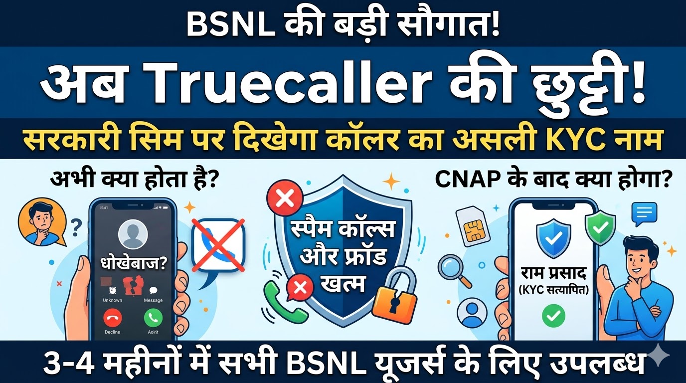 BSNL CNAP Rollout