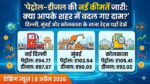 Petrol Diesel Price Today