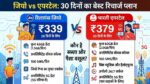 Jio vs Airtel Best 30 Days Plan 2026
