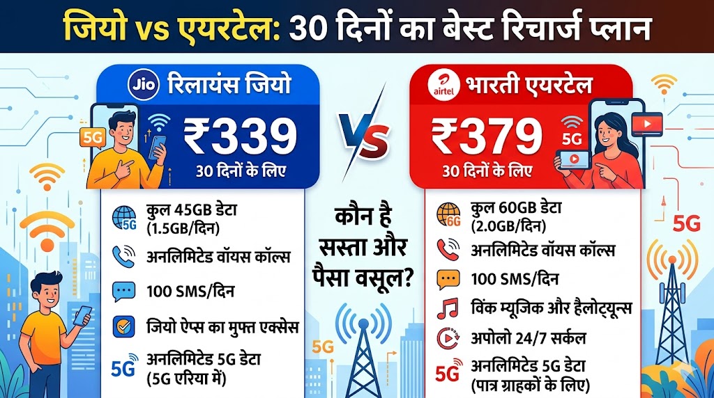 Jio vs Airtel Best 30 Days Plan 2026