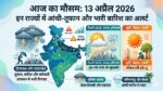 आज का मौसम 13 अप्रैल 2026: 11 राज्यों में भारी बारिश और आंधी का अलर्ट, देखें अपने शहर का हाल!