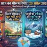 आज का मौसम 20 अप्रैल 2026