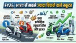 भारत में सबसे ज्यादा बिकने वाले स्कूटर FY26: होंडा एक्टिवा का एकछत्र राज, पर क्या इलेक्ट्रिक स्कूटर्स छीन लेंगे ताज?
