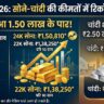 Gold Silver Rate Today 7 April 2026