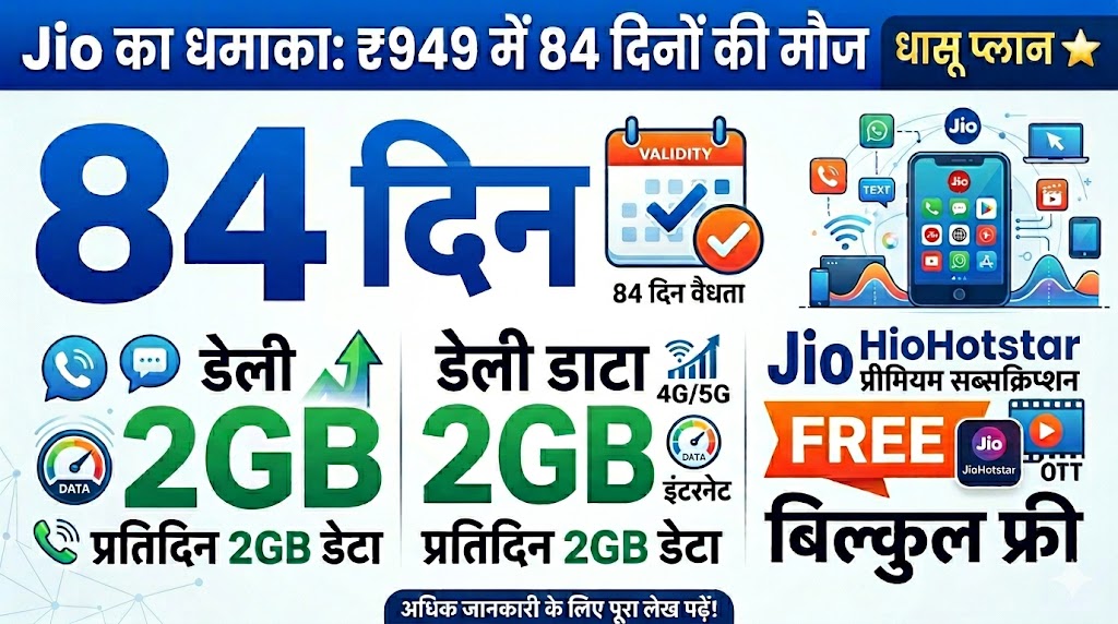 Jio धमाका ऑफर! ₹949 रिचार्ज में पाएं 84 दिन की वैलिडिटी, 2GB डेली डेटा और JioHotstar फ्री - जल्दी देखें!