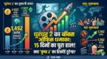 Dhurandhar 2 Box Office Collection Day 15