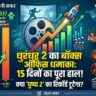 Dhurandhar 2 Box Office Collection Day 15