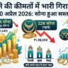 सोने के दाम गिरे! Gold Price Today 20 April 2026: जानें आपके शहर में 22K और 24K सोने का ताजा भाव