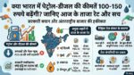 पेट्रोल डीजल के दामों में ₹100 की भारी बढ़ोतरी? जानिए आज का ताजा रेट