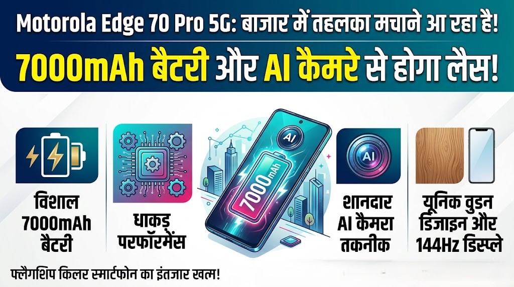Motorola Edge 70 Pro 5G
