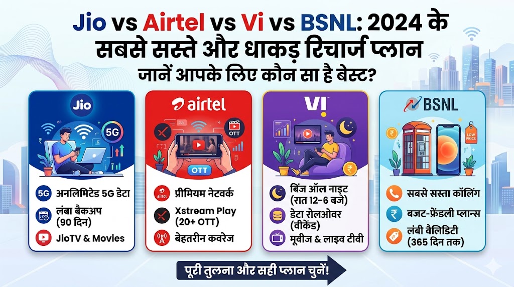 Airtel vs Jio vs Vi vs BSNL