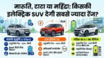 Maruti, Tata या Mahindra: किसकी Electric SUV में है सबसे ज्यादा रेंज? 683km रेंज के साथ महिंद्रा ने दी सबको मात!