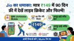 Jio 149 Plan Offer: मात्र 149 रुपये में 90 दिन फ्री क्रिकेट और 10GB डेटा, जियो का सबसे सस्ता धमाका!