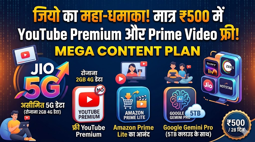 Jio New Recharge Plan 2026: मात्र ₹500 में YouTube Premium, Prime Video और Unlimited 5G डेटा का धमाका!
