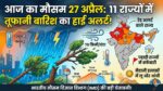 आज का मौसम 27 अप्रैल: 11 राज्यों में तूफानी बारिश और 70kmph की आंधी का हाई अलर्ट, जानें IMD की बड़ी चेतावनी!