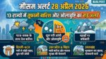 Weather Alert 28 April 2026