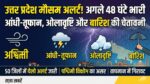 UP Weather Alert