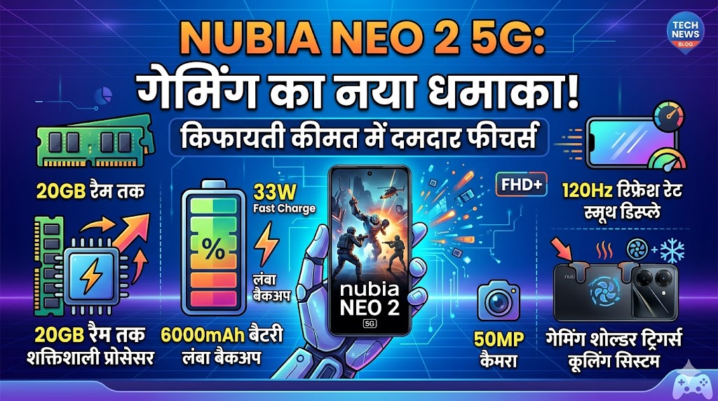 Nubia Neo 2 5G
