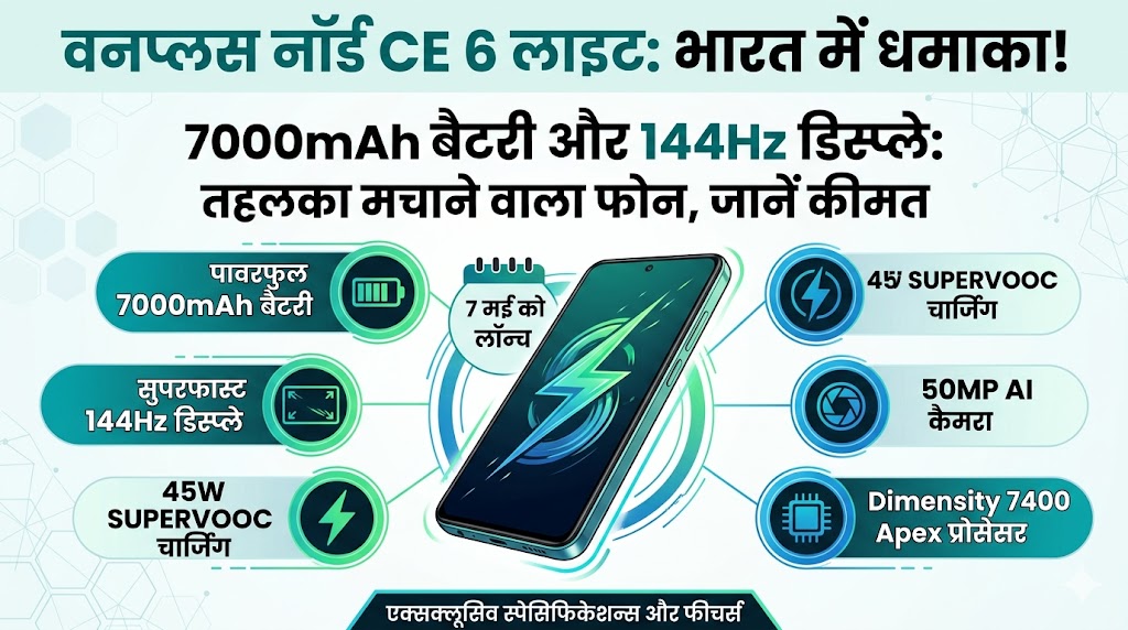 OnePlus Nord CE 6 Lite