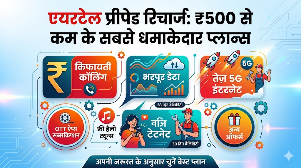 Airtel Recharge Plan Under 500: ₹199 से शुरू एयरटेल के धमाकेदार प्लान्स, मिलेगा डेली 4GB डेटा और फ्री OTT!