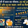 दिल्ली में कल का मौसम 26 मई 2026: IMD ने जारी किया भीषण लू का Alert, जानें अगले 10 दिनों की मौसम रिपोर्ट!
