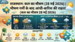 राजस्थान कल का मौसम 28 मई 2026: नौतपा के बीच मौसम का महा-बदलाव, भयंकर लू के बाद सक्रिय होगा पश्चिमी विक्षोभ