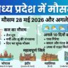 एमपी मौसम समाचार: कल का मौसम 28 मई 2026 को बदलेगा मिजाज, नौतपा के बीच इन जिलों में आंधी-बारिश का अलर्ट जारी!