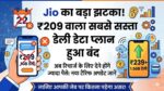 Jio का बड़ा झटका: 209 रुपये वाला सबसे सस्ता डेली डेटा प्लान हुआ बंद, अब रिचार्ज के लिए ढीली करनी होगी जेब!