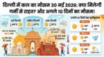 दिल्ली में कल का मौसम 30 मई 2026: आसमान से बरसेगी आग या मिलेगी राहत? अगले 10 दिनों का मौसम और जिलों का पूरा हाल देखें