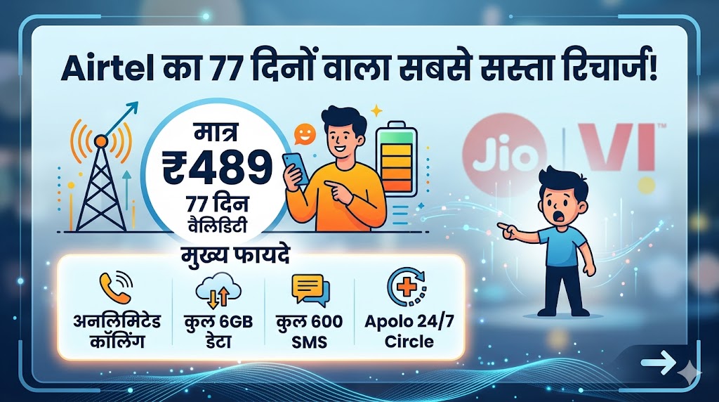 Airtel Best Recharge Plan 2026: ₹489 में पाएं 77 दिनों की वैलिडिटी और अनलिमिटेड कॉलिंग, देखें पूरी डिटेल्स