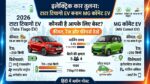 Tata Tiago EV vs MG Comet EV