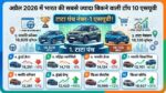 Top 10 Best Selling SUV April 2026: टाटा पंच ने क्रेटा और ब्रेजा को पछाड़ा, देखें पूरी लिस्ट