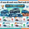 Top 10 Best Selling SUV April 2026: टाटा पंच ने क्रेटा और ब्रेजा को पछाड़ा, देखें पूरी लिस्ट