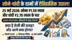 Gold Silver Price Today: सोने ने छुआ ₹1.59 लाख और चांदी ₹2.70 लाख पार, खरीदने वाले सुनार के पास जाने से पहले देखें आज का लाइव रेट चार्ट