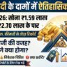 Gold Silver Price Today: सोने ने छुआ ₹1.59 लाख और चांदी ₹2.70 लाख पार, खरीदने वाले सुनार के पास जाने से पहले देखें आज का लाइव रेट चार्ट