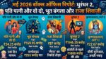 बॉक्स ऑफिस धमाका: 'पति पत्नी और वो दो' ने गाड़ा झंडा, 'धुरंधर 2' रचने जा रही है ₹1800 करोड़ का इतिहास, 'भूत बंगला' 255 करोड़ पार